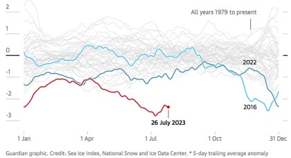 Fig_2_AntarcticSeaIce